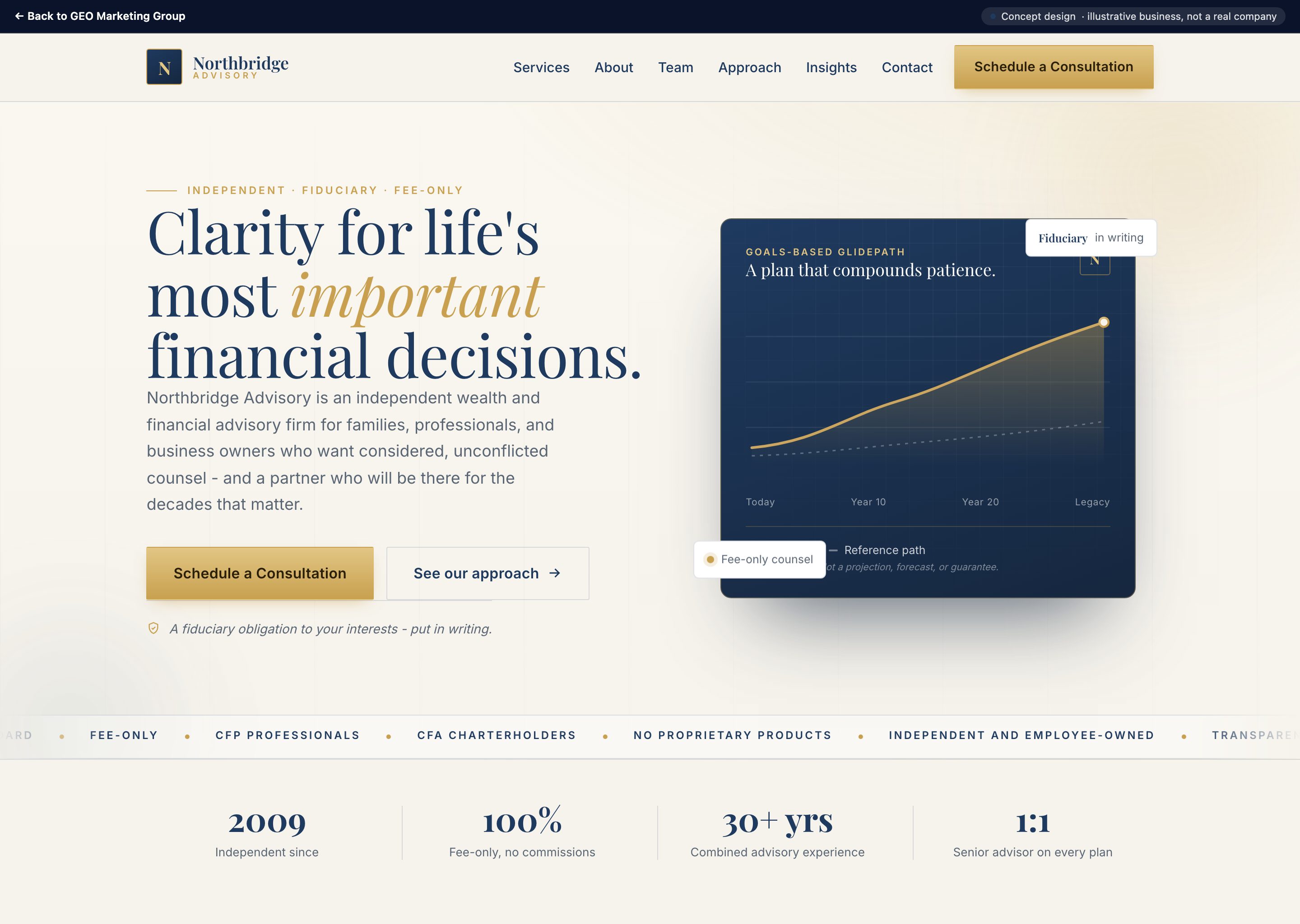 Northbridge Advisory concept design, a professional services example